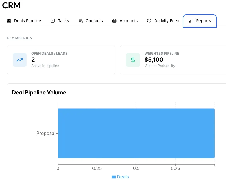 CRM & Client Sync