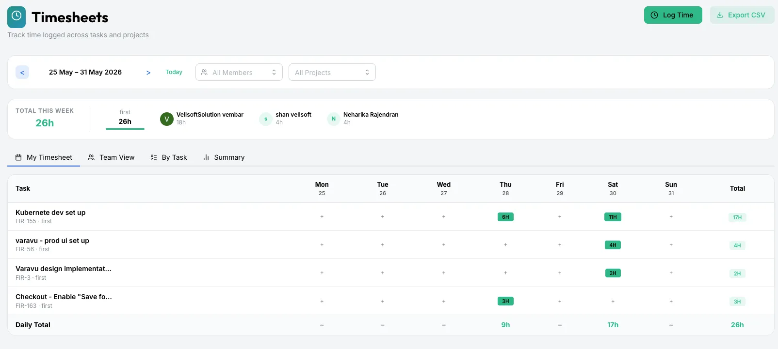Timesheet Tracking